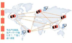 虚拟币钱包推荐：安全、便捷、多种选择