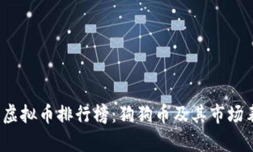 2023年虚拟币排行榜：狗狗币及其市场表现分析