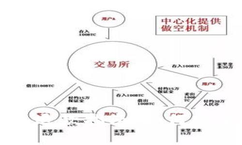 区块链支付钱包退款指南：如何安全快速完成退款