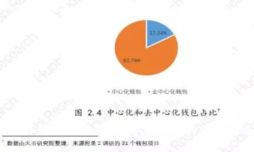 莱特币2025年突破历史新高：分析未来的可能性与投资策略