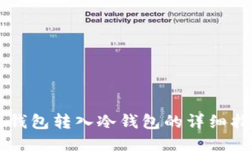 热钱包转入冷钱包的详细指南