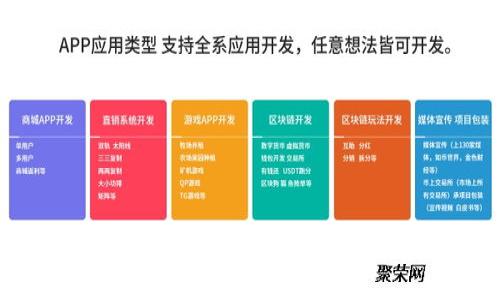 以太坊币最新价格走势图分析与市场趋势解读