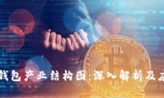 区块链钱包产业结构图：