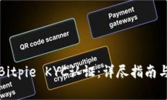 如何顺利通过Bitpie KYC认证