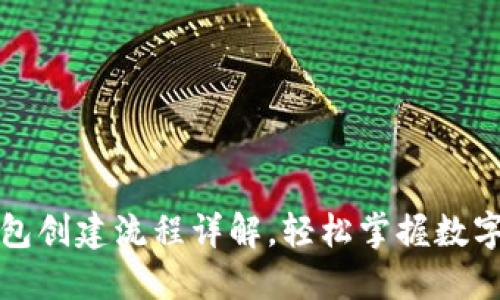 比特派钱包创建流程详解，轻松掌握数字资产管理
