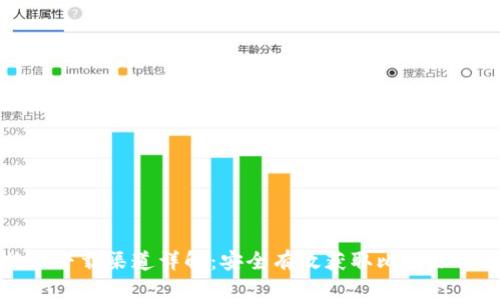 比特派下载渠道详解：安全有效获取比特派的途径