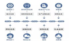 2023年最佳加密钱包购买推