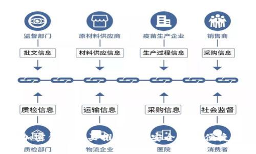 2023年最佳加密钱包购买推荐 - 安全性与便捷性的完美结合