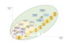 如何查看自己的比特币地