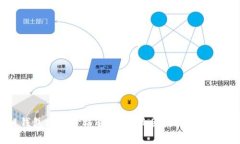 区块链钱包搭建价格解析