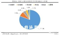 如何有效加速比特派钱包