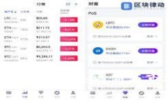 今日BTC价格快速更新与市