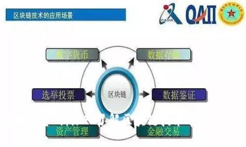 区块链官网：深入了解区块链技术的最佳平台