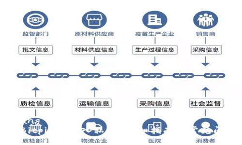 xiaozhang  
如何在Bitpie中导入私钥？详细指南与常见问题解析