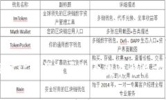 比特派网站无法打开的原