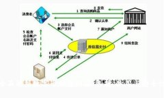 全面解析数字币钱包网站