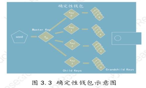 Bitpie最新版本官方下载：苹果用户必备的数字钱包