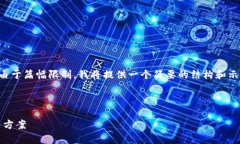以下是关于库神钱包的介