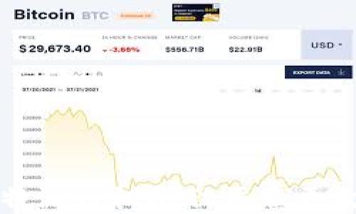 
jiaoti比特派币权限被恶意更改怎么办？