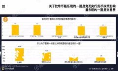 深入了解UNI节点挖矿：如