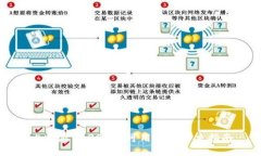 比特派10399不可用问题解决