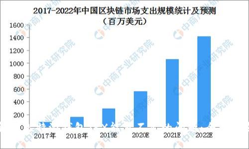 解决比特派钱包TRX能量不足的问题：全面指南