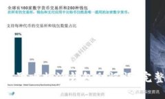 如何设置比特派钱包助记