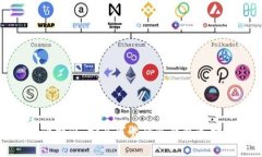 比特派：安全可靠的冷钱