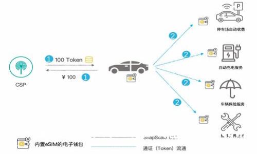 从火币APP提币到比特派钱包的完整指南