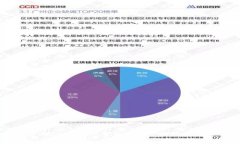 如何下载安装BitPie App手机