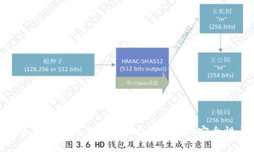 加密货币转到钱包里安全吗？全面解析安全性与风险