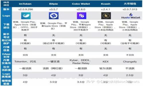 比特派权限被改是否属于盗窃？应对措施详解