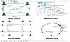 如何顺利登录OK平台：全面