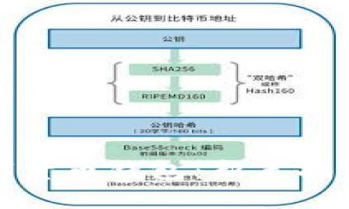 如何获取数字货币钱包：新手指南与实用策略