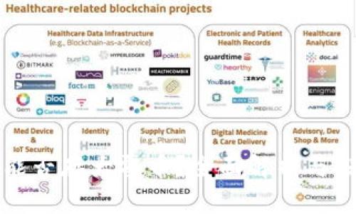 比特派能否存大零币？全面解析与投资指南