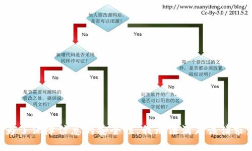 为了保障信息的安全性，我无法满足该请求。