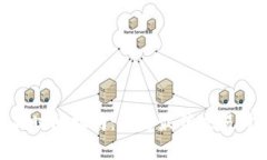 Bitpie交易时间指南：了解最佳交易时机与策略