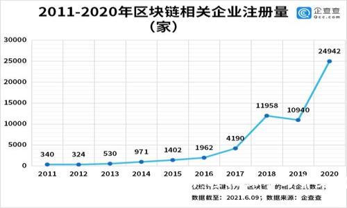 区块链钱包充值游戏的详细指南：轻松上手与常见问题解答