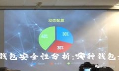数字资产钱包安全性分析：哪种钱包最适合您？