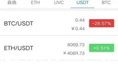 加密钱包使用流程全解析：新手必看视频教程