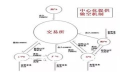 全面解析比特派电子钱包：安全性、功能与使用