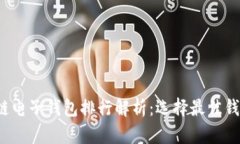 2023年区块链电子钱包排行