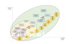 如何在比特派中显示私钥地址？详细指南与常见