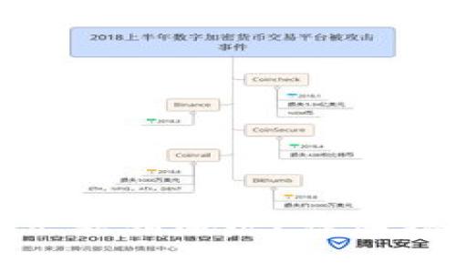 如何在比特派中显示私钥地址？详细指南与常见问题解答